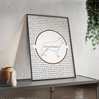 Poster i träram (tavla) med Tysk Schäfer (German Shepherd)-motiv